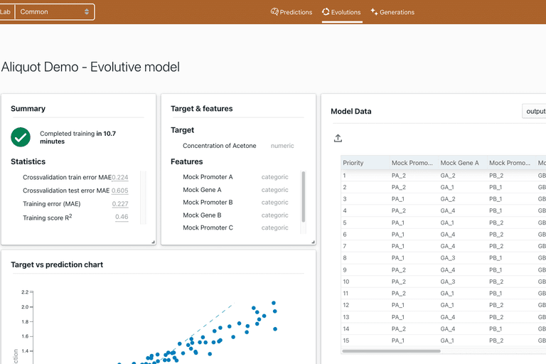 TeselaGen Biotechnology Releases New Protein Optimization Toolkit for Automated Biotherapeutic Drug Design and Development