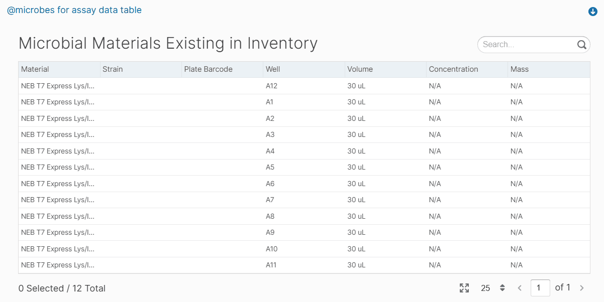 ELN with embedded Tesela AI
