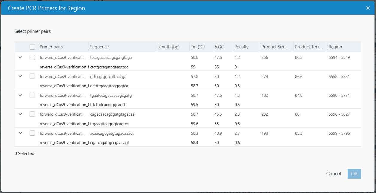 Primer design results showing oligo candidates with penalty scores