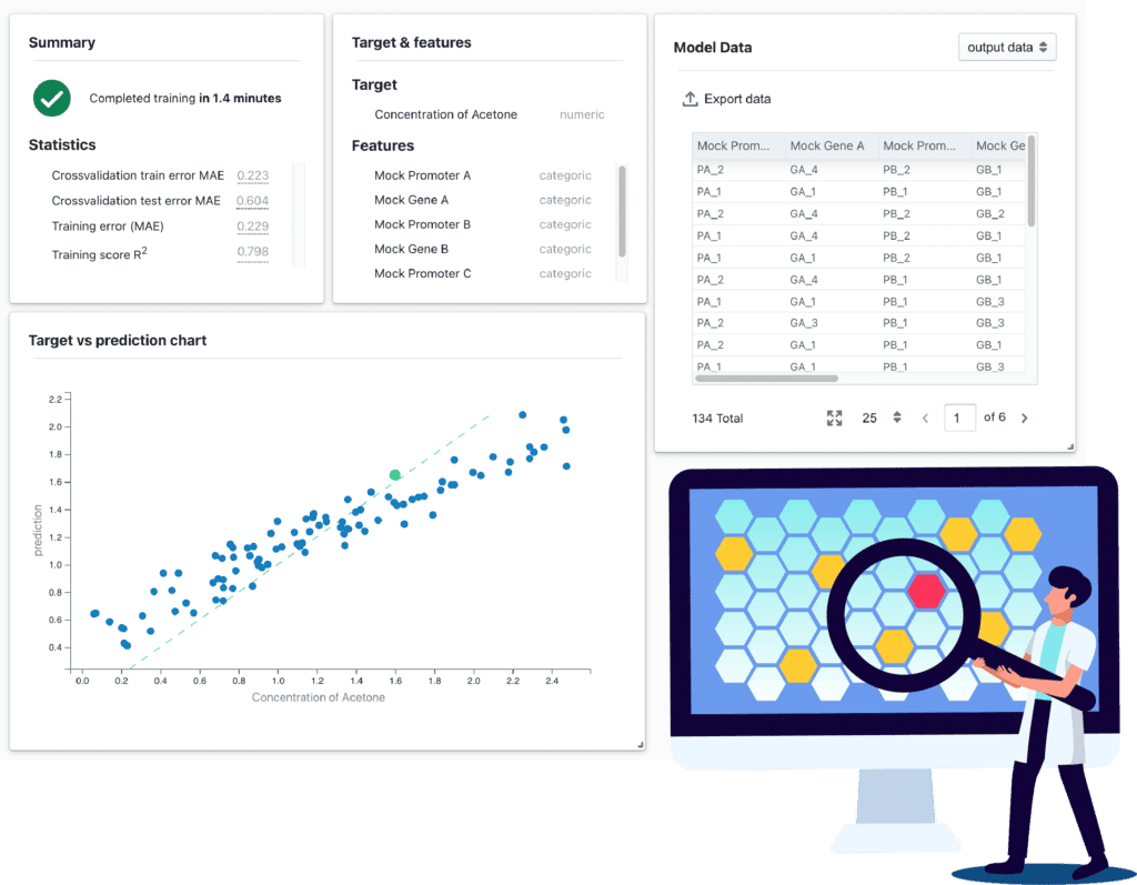 TeselaGen Discover toolkit dashboard